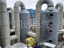 噴漆房除塵設(shè)備