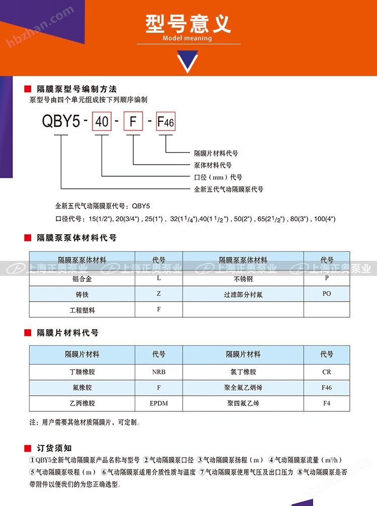 QBY5型號(hào)意義001.jpg