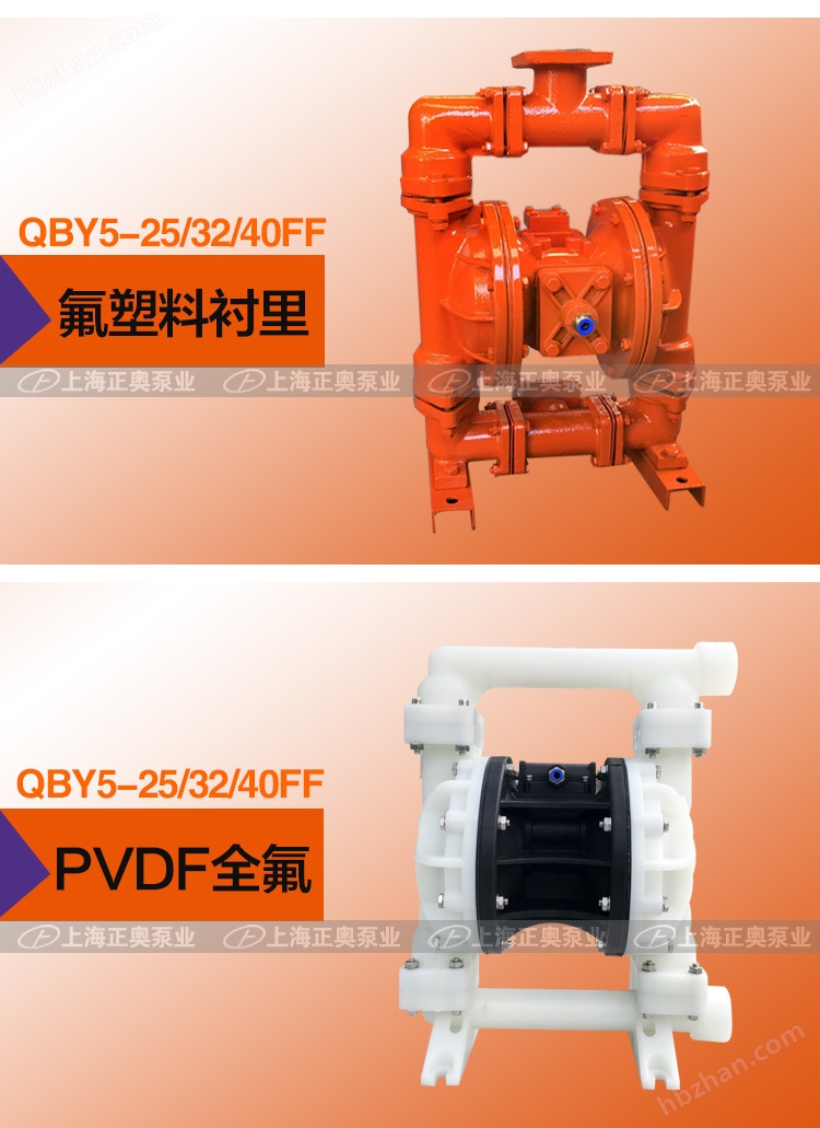 40隔膜泵內(nèi)頁分類-003.jpg