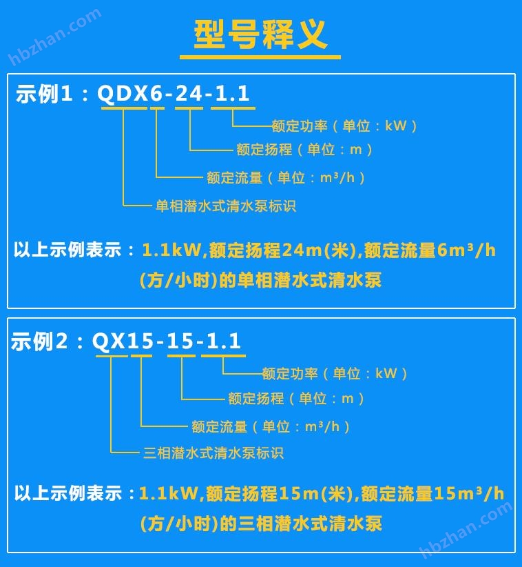 清水泵QDX6-24-1.1、QX15-15-1.1(65口徑）型號(hào)含義