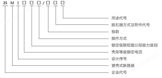 智能電子式塑殼斷路器型號(hào)及其規(guī)格