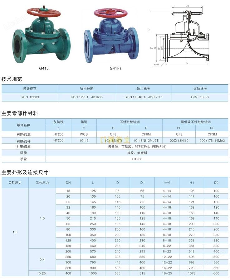 襯膠隔膜閥尺寸標準