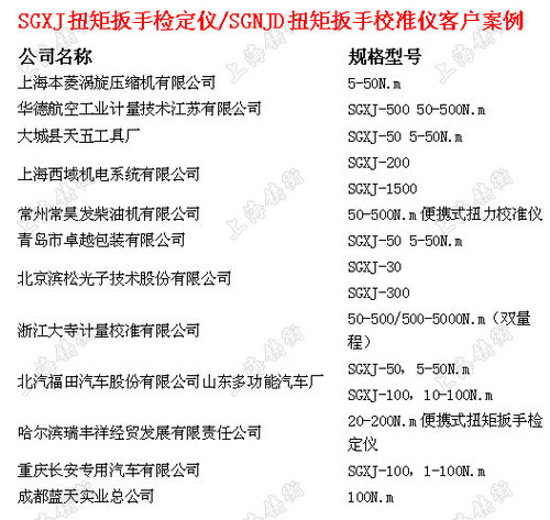 SGXJ扭力扳手测试仪