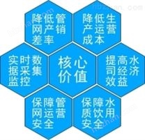 水務(wù)云管理平臺