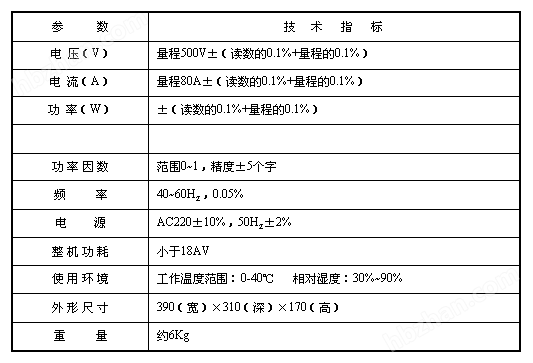 變壓器參數(shù)測試儀