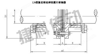 膜片聯(lián)軸器結構 膜片聯(lián)軸器結構