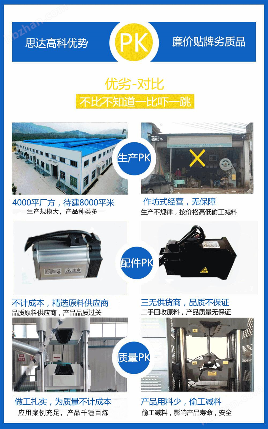 試驗(yàn)機(jī)廠家優(yōu)勢(shì)